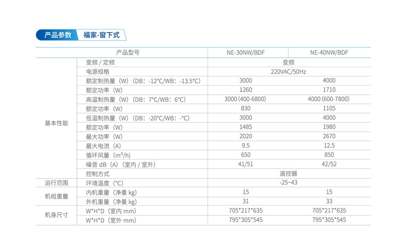 郴州市金旭節(jié)能設(shè)備有限公司,湖南節(jié)能熱水設(shè)備銷售安裝,湖南空氣源熱泵銷售安裝 郴州市金旭節(jié)能設(shè)備有限公司,湖南節(jié)能熱水設(shè)備銷售安裝,湖南空氣源熱泵銷售安裝