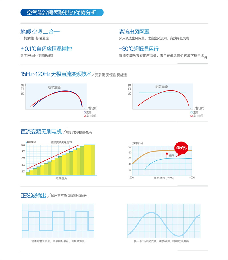 郴州市金旭節(jié)能設(shè)備有限公司,湖南節(jié)能熱水設(shè)備銷售安裝,湖南空氣源熱泵銷售安裝 郴州市金旭節(jié)能設(shè)備有限公司,湖南節(jié)能熱水設(shè)備銷售安裝,湖南空氣源熱泵銷售安裝