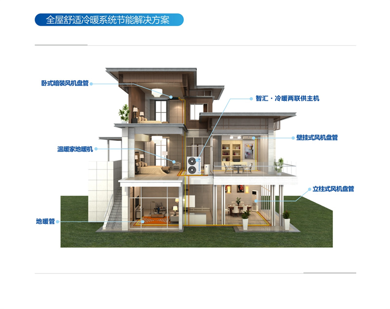 郴州市金旭節(jié)能設(shè)備有限公司,湖南節(jié)能熱水設(shè)備銷售安裝,湖南空氣源熱泵銷售安裝 郴州市金旭節(jié)能設(shè)備有限公司,湖南節(jié)能熱水設(shè)備銷售安裝,湖南空氣源熱泵銷售安裝